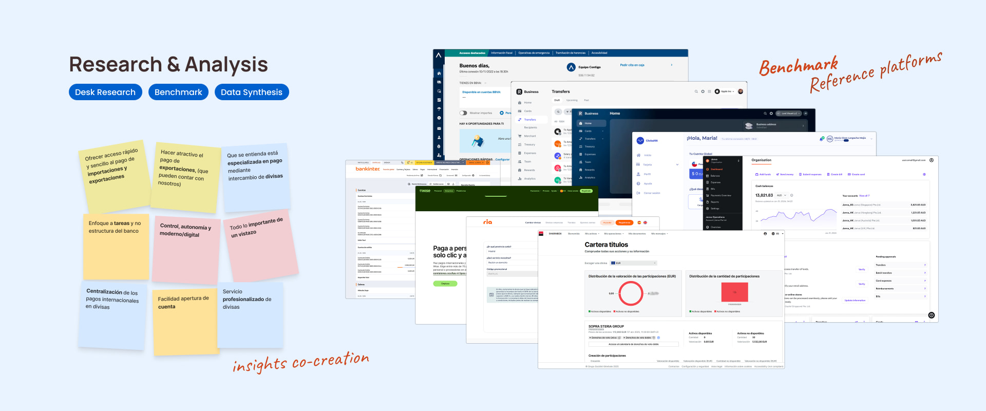 thanX research and analysis board — desk research, benchmark and data synthesis of reference banking and FX platforms, including Bankinter, Wise, Ria and Global66 screens