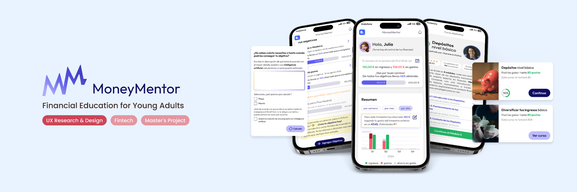 MoneyMentor key screens — the MoneyMentor logo and 'Financial Education for Young Adults' tagline beside phone screens of the goals flow, the financial summary dashboard for Julia, and gamified courses with points